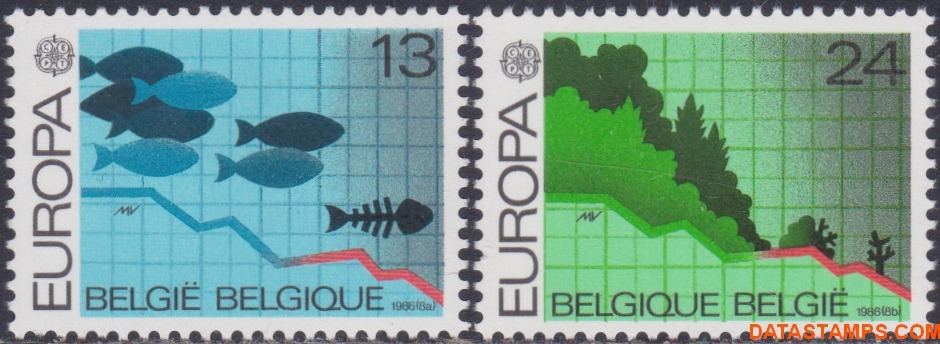 bescherming natuur en leefmilieu